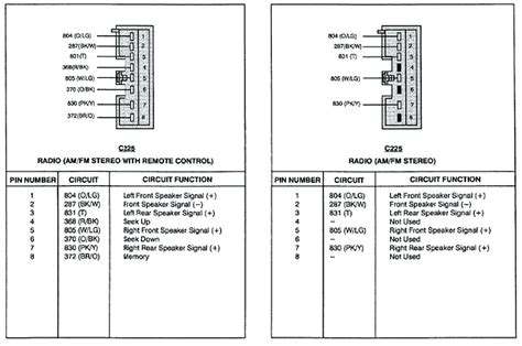 1993 ford ranger radio wiring diagram 
